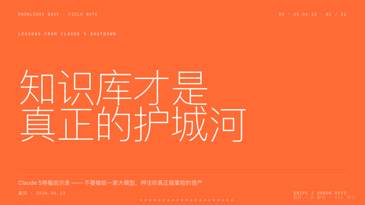 测试啊