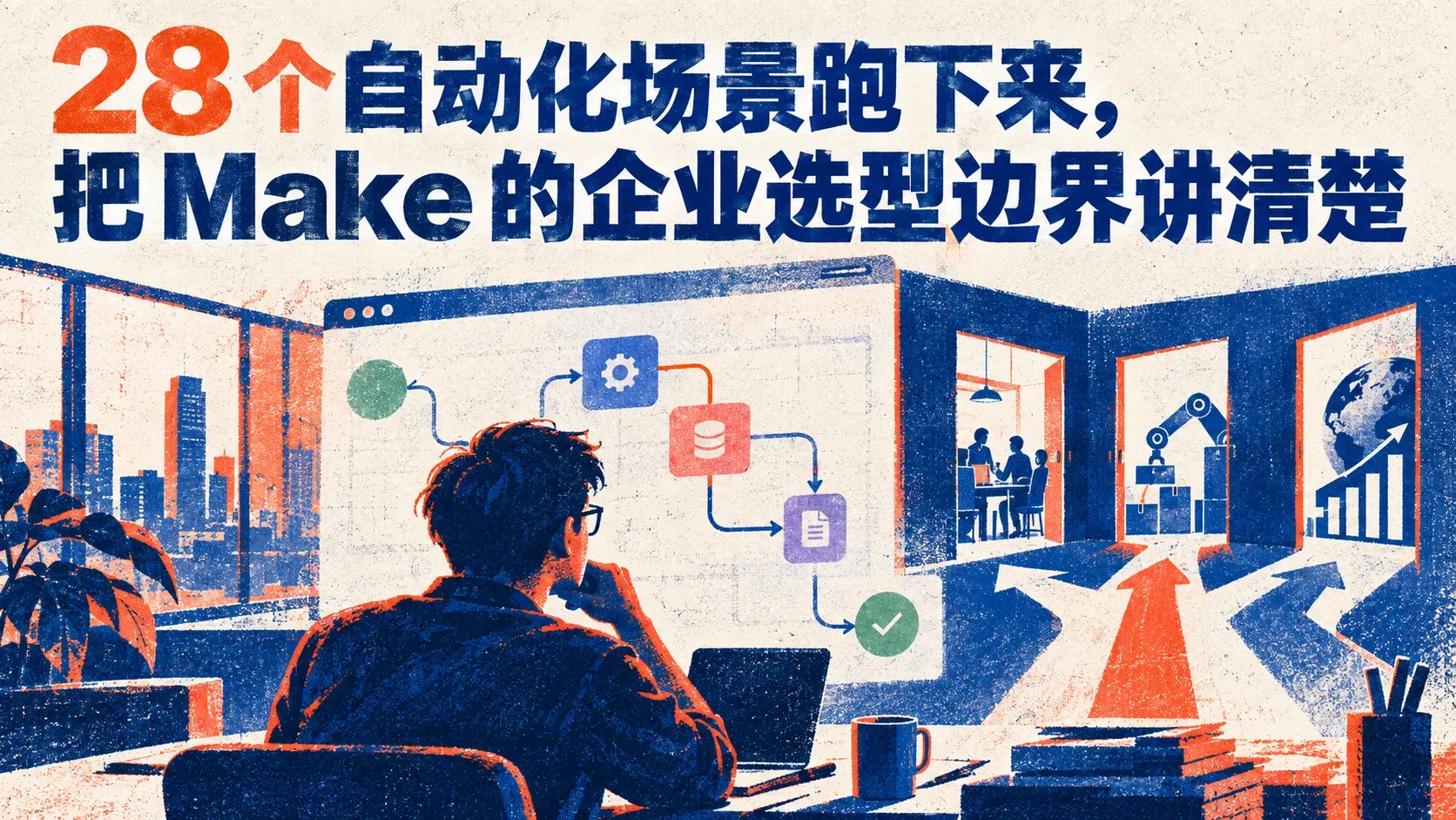 28 个自动化场景跑下来，把 Make 的企业选型边界讲清楚