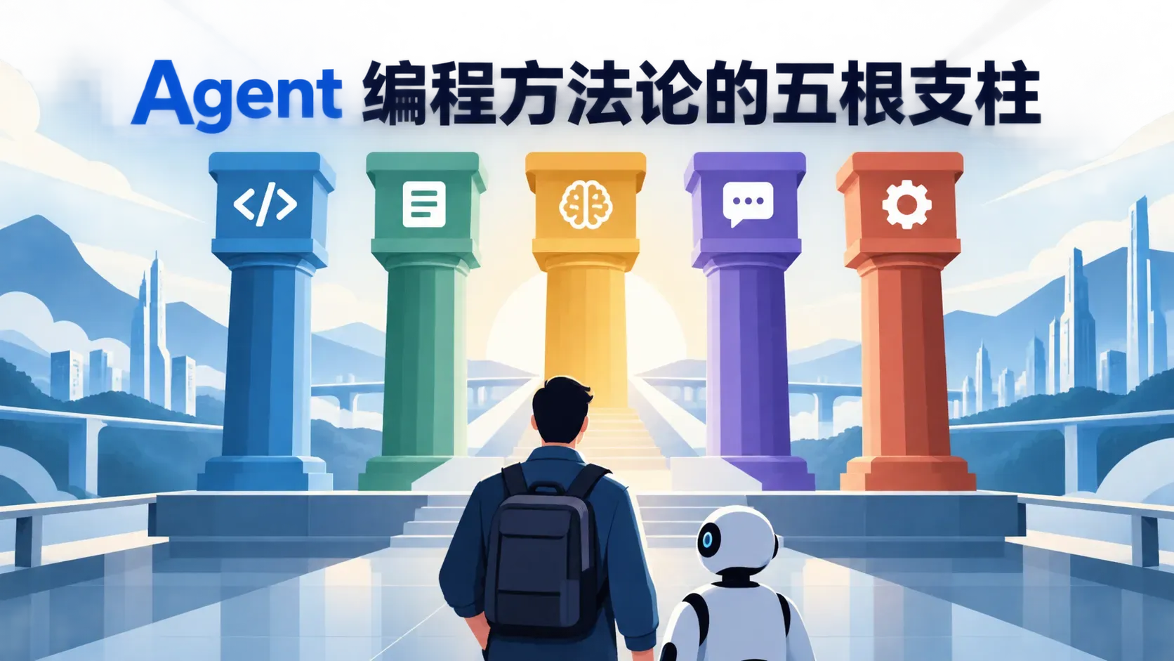 驾驭工程、上下文工程与运行时控制，Agent编程方法论的五根支柱