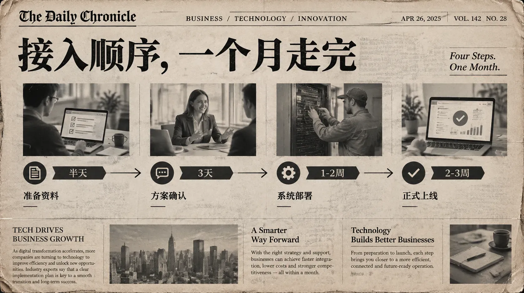旧报纸版式插图,四个节点的时间线呈现从半天到三周的接入顺序