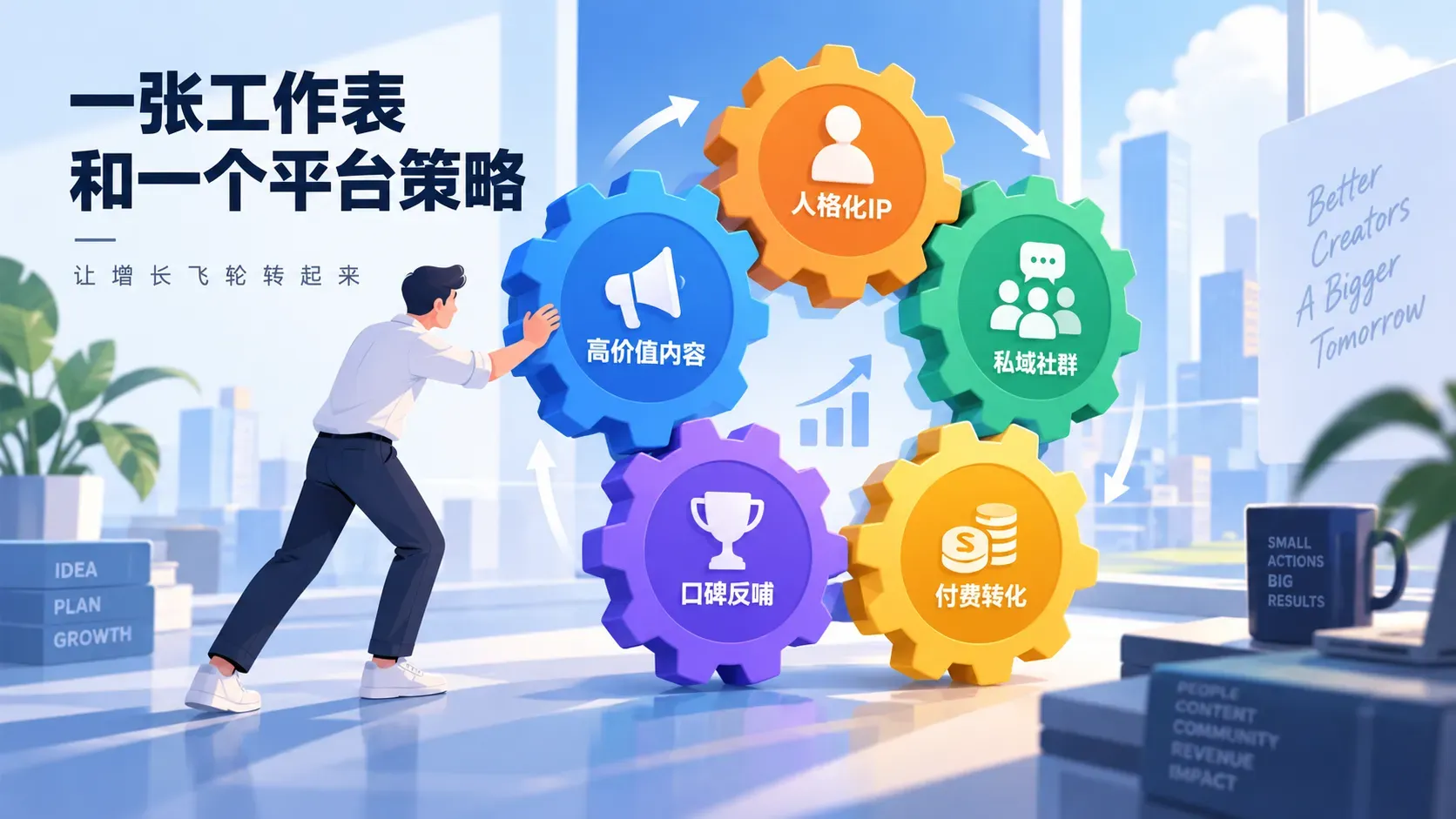 五环增长飞轮齿轮咬合的手绘插图，表达内容获客的自我强化循环