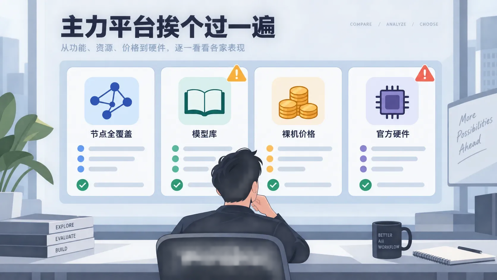 ComfyUI 主力云平台卡片队列插画，抽象卡片各挂节点网格、书本、硬币、芯片徽章，两张卡片带槽点警示标