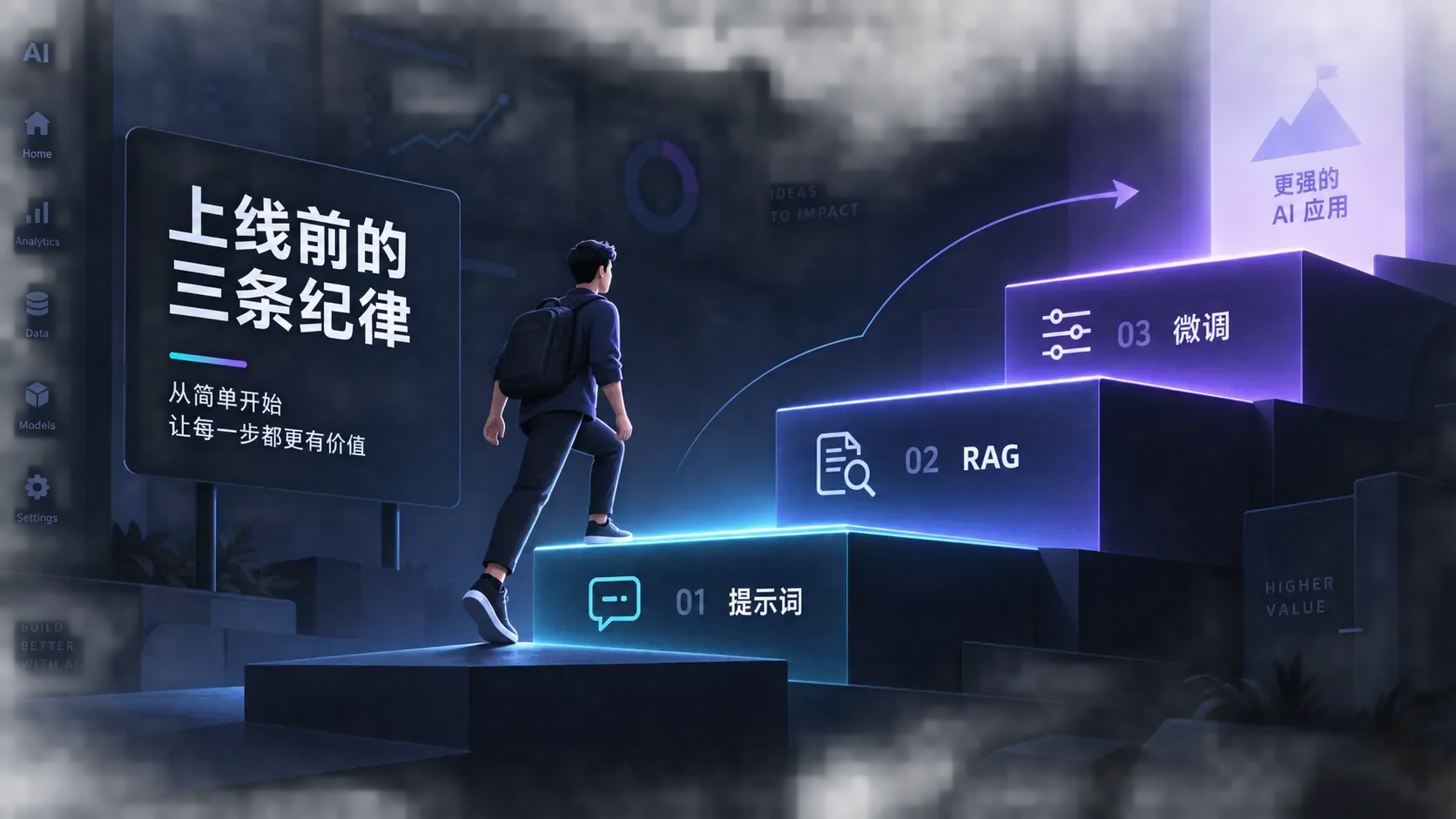 三级台阶逐级而上的插图，表达从提示词到RAG再到微调的判断顺序