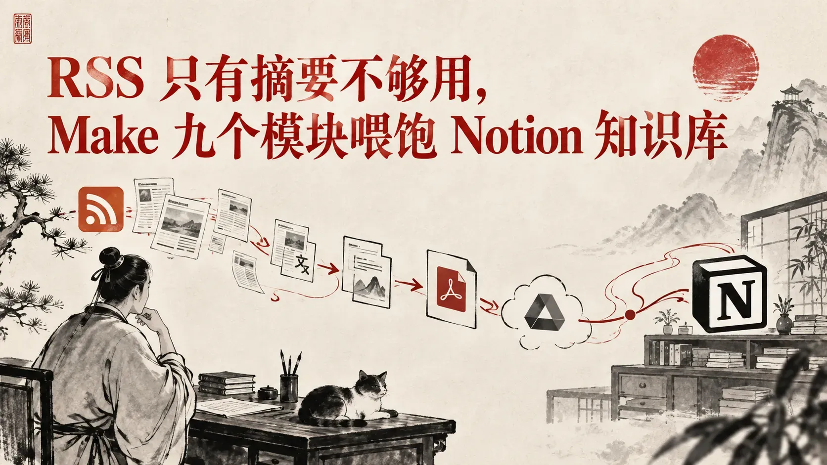 RSS 只有摘要不够用，Make 九个模块喂饱 Notion 知识库