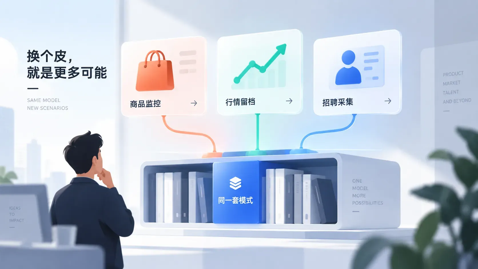 界面插画,一座书目主干台向三张场景卡片伸出光路,示意模式可复用到监控与采集场景